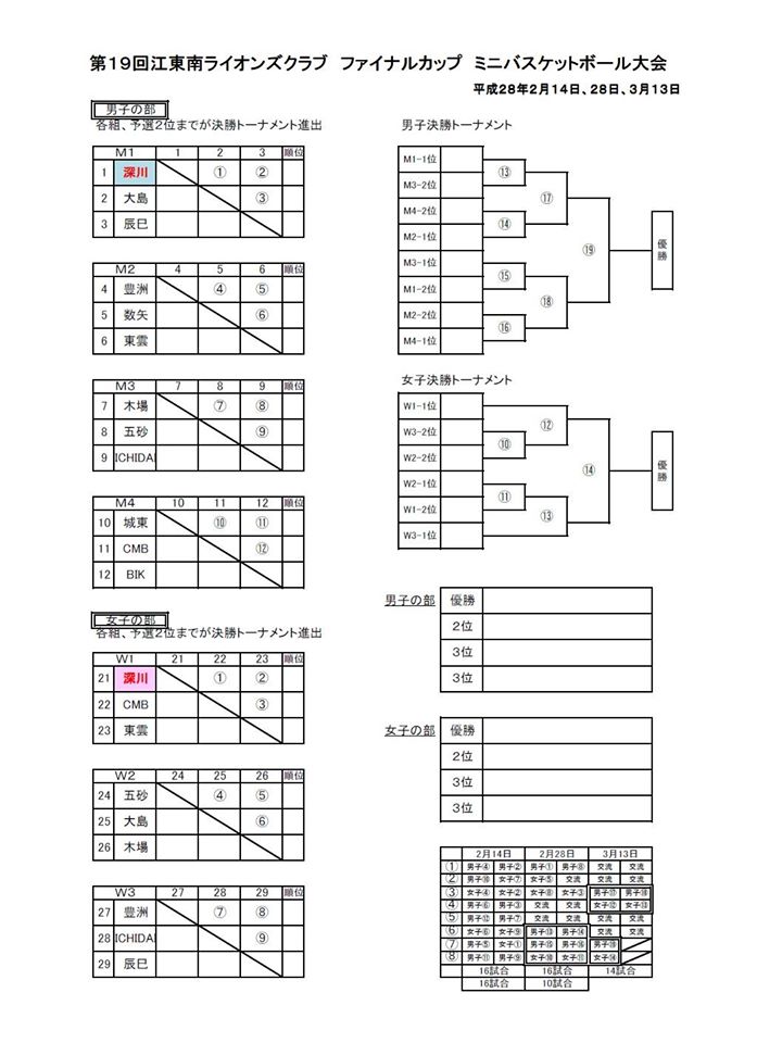 final1